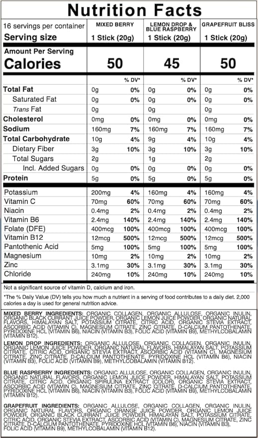 USDA Organic Electrolyte with Collagen Drink Mix, 3G Fiber, 5G Protein,18 Amino Acids, Prebiotic, Probiotic, Antioxidant, Superfood, Keto, 2g Sugar from Fruit