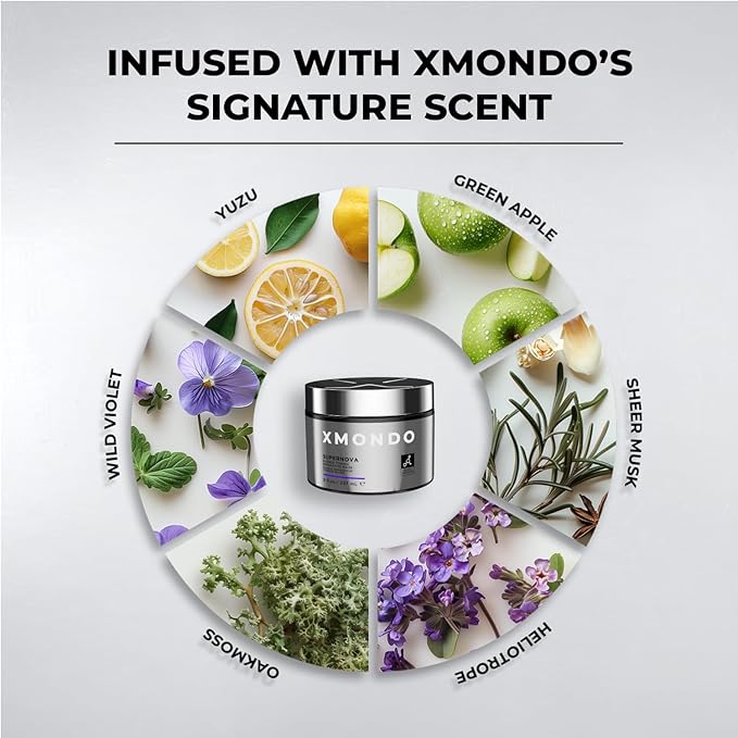 XMONDO Hair Supernova Blonde Toning Reparative Mask, Vegan Formula with Jojoba Oil, Reducing Brassy and Yellow Tones on Blonde, Highlighted, and Gray Hair Colors, 8 Fl. Oz