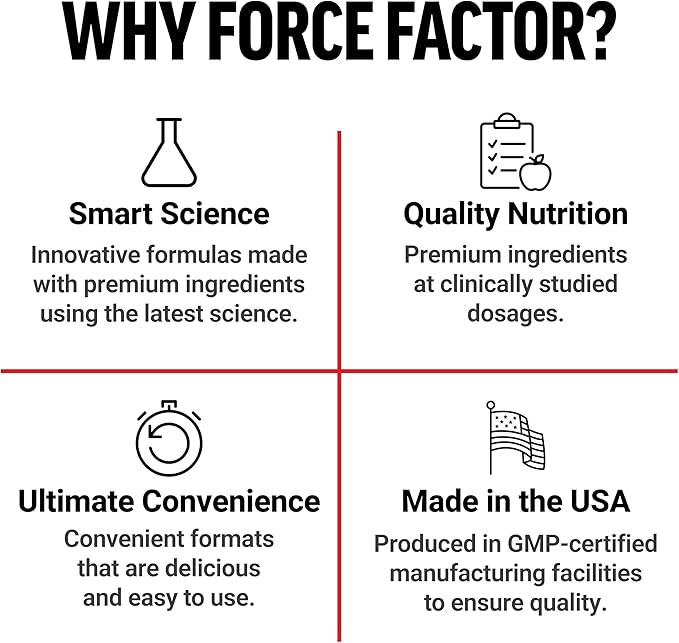 FORCE FACTOR Hair Growth Accelerator Capsules, Lustriva & Biotin to Promote Thicker, Stronger, Fuller Hair, Women Hair Growth Vitamins, Clinically Studied, Supports All 4 Stages of Growth, 90ct