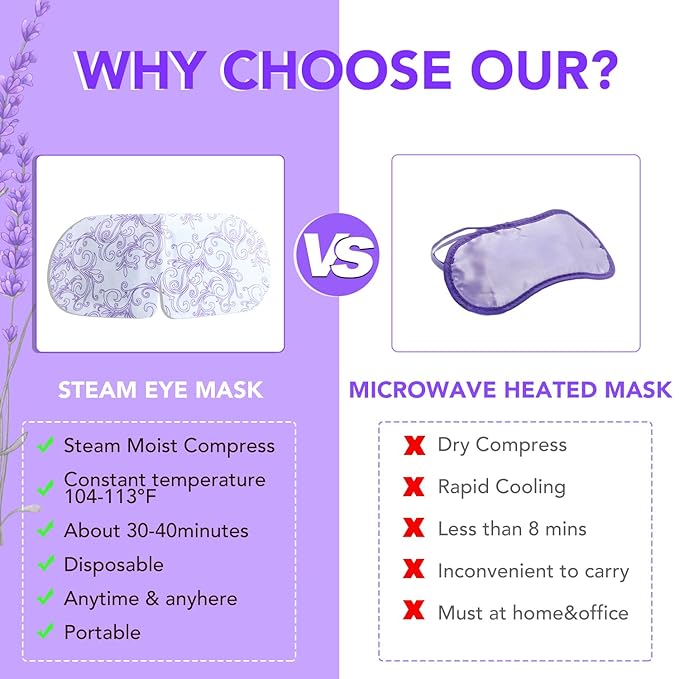 XPCARE 48 Pack Steam Eye Masks for Dry Eyes, Self Heated Steam Warm Eye Mask, Disposable Heated Eye Mask for Dark Circles, Puffy Eyes, Relief Stress Eye Fatigue（Lavender）