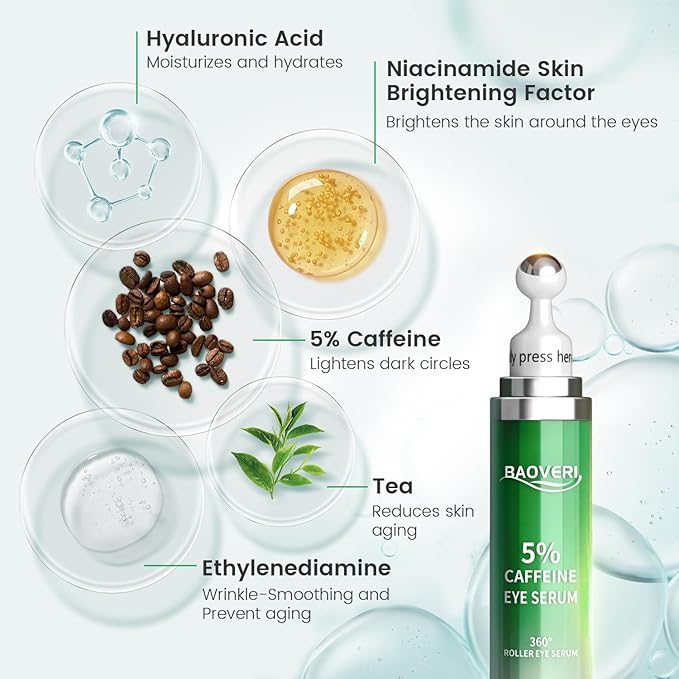 BAOVERI 5% Caffeine Eye Serum. Caffeine Eye Cream with 360° Massage Ball Reduce Wrinkles and Fine Lines, Bags under eyes