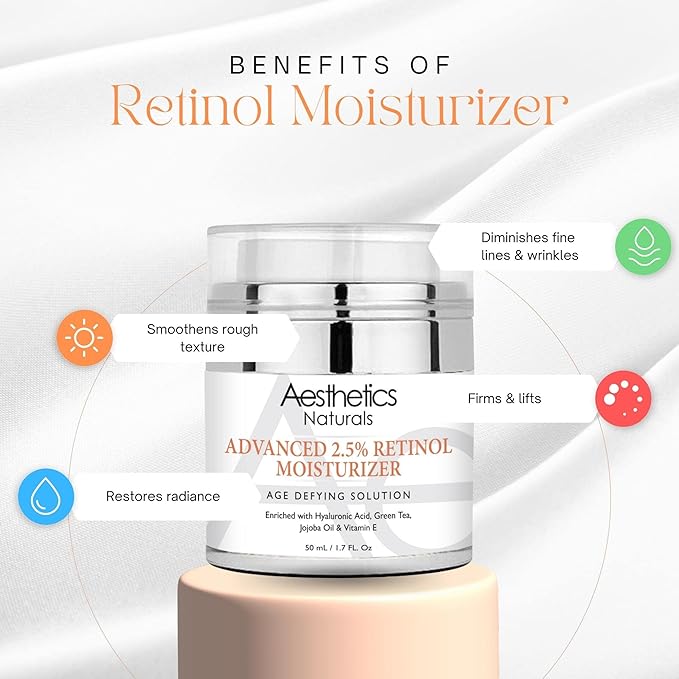 Retinol Cream - Anti-Aging Face & Neck Moisturizer with 2.5% Retinol, Vitamin E, Green Tea, Hyaluronic Acid, Organic Jojoba Oil, & Shea Butter, Day & Night Anti-Wrinkle Cream 1.7oz