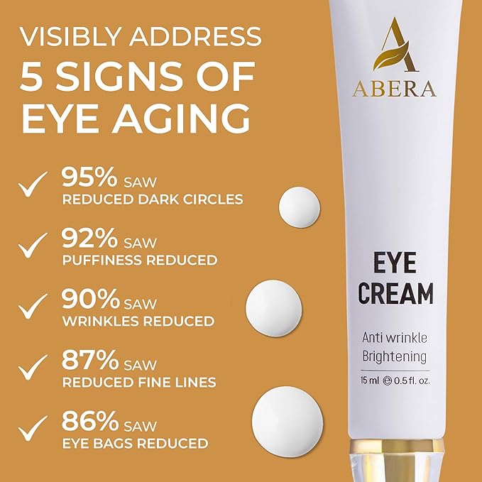 ABERA Natural Repair Eye Cream, Minimizes Under Eye Bags & Puffiness, Reduce Wrinkles, Fine Lines and Dark Circles, 0.5 fl oz
