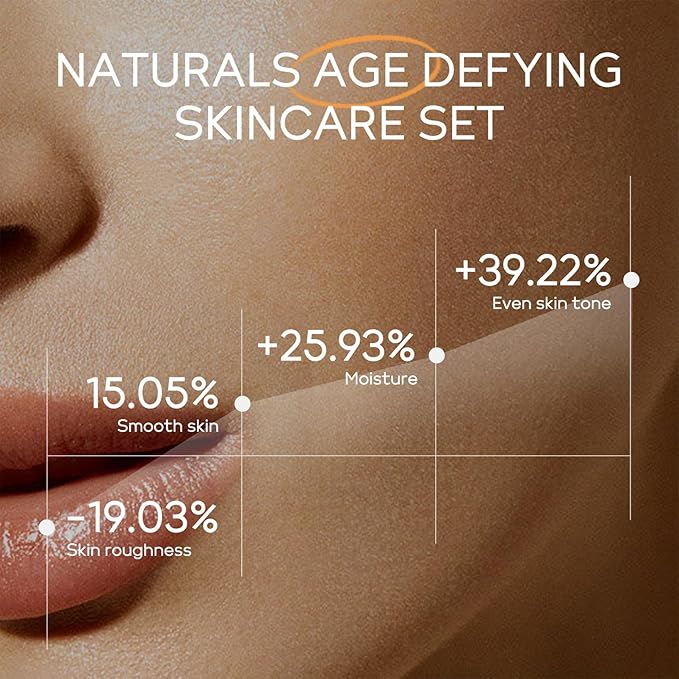 Vitamin C Skin Care Set For Teen Girls, 12 In 1 Vitamin C Birthday Gifts for WomensWith Toner,Cleanser,Toner,Cream,Eye Cream,Sunscreen, Skincare Set For Women 12PCS