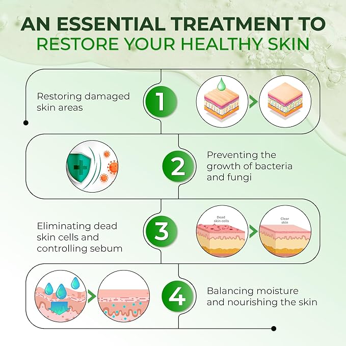 ABERA Alan Silver Serum - Clinically Proven to Soothe Irritated Skin and Improve The Appearance of Skin with Mild to Moderate Psoriasis (2 Boxes)