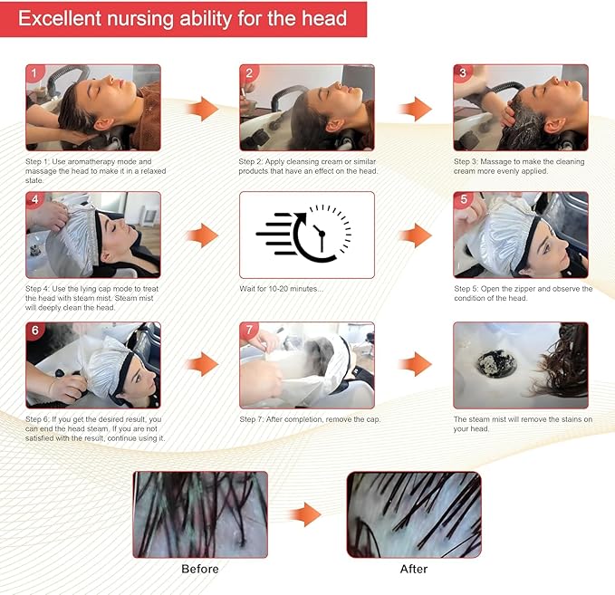 Elitzia Professional Hair Steamer - Digital Display Adjustable Steam Output and Customizable Temperature Settings for All Hair Types Shampoo Bowl Mist Hooded Natural Black Hair for Salons Spas ET19190