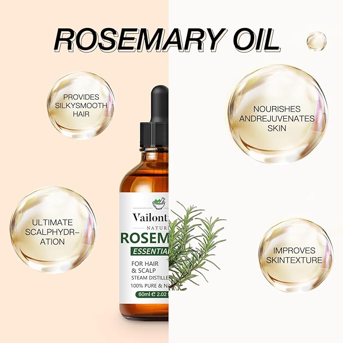 Rosemary Oil, Scalp & Hair Strengthening Oil, Rosemary Oil for Hair Growth, Dandruff Removal and Hair Strengthening for All Hair Types(Rosemary Oil, 60ml)