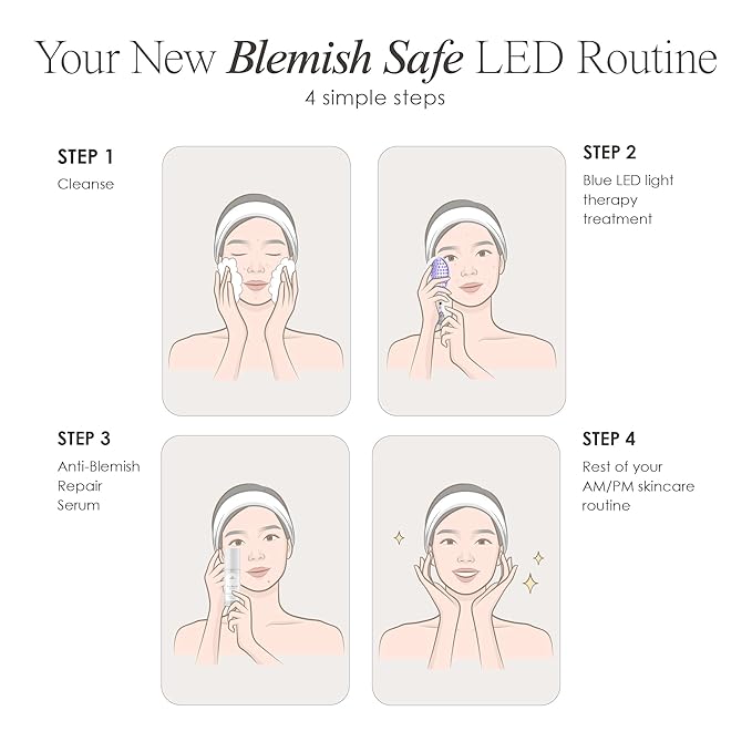 Anti-Blemish Repair Serum by Project E Beauty | Soothes, Hydrates & Minimizes Pores | 50ml