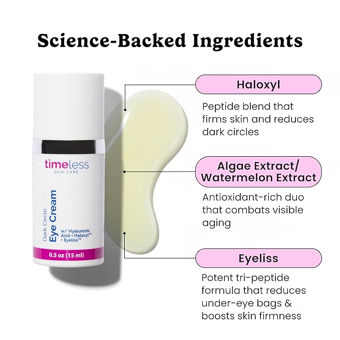 Timeless Skin Care Dark Circle Eye Cream