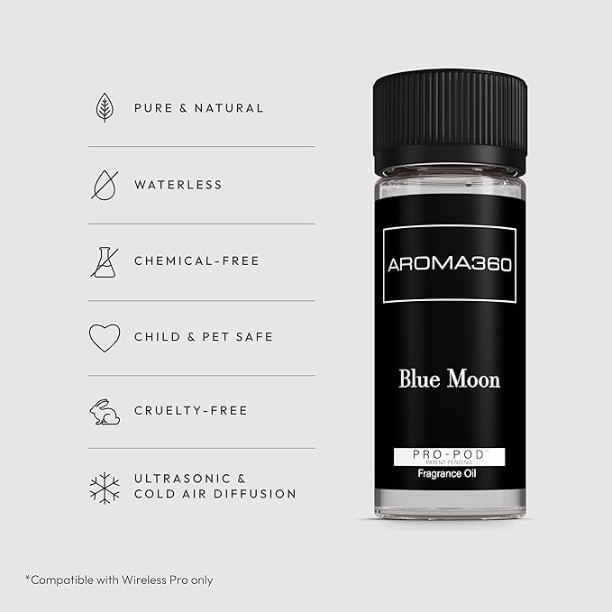 Aroma360 - Blue Moon Pro Pod 50ML