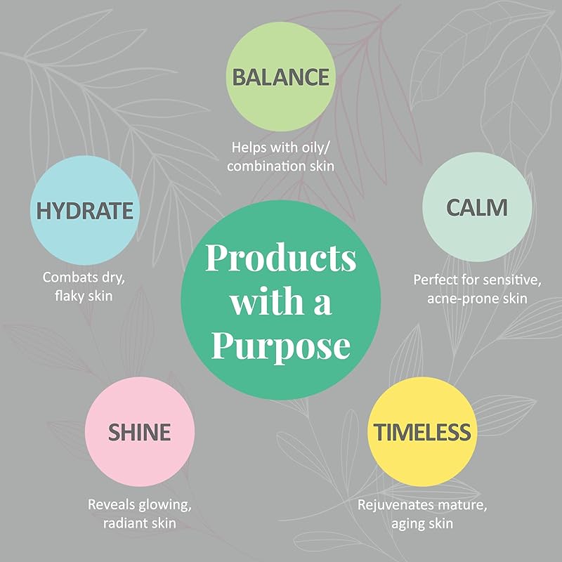 J&L Naturals | Face & Body Oil for Oily, Sensitive, Dry, Combination, Mature, & Dull Skin Types | With Jojoba Oil, Grapeseed Oil, Sunflower Oil (1 Fl Oz (Pack of 5), Balance (oily, combination))