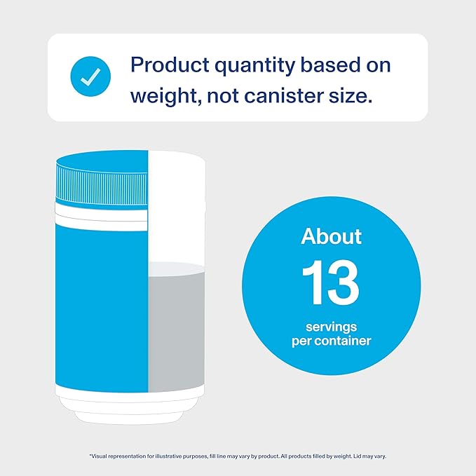 Vital Proteins Collagen Peptides Powder - Supports Hair, Nail, Skin, Bone & Joint Health, Unflavored, Collagen Protein 9.33 OZ