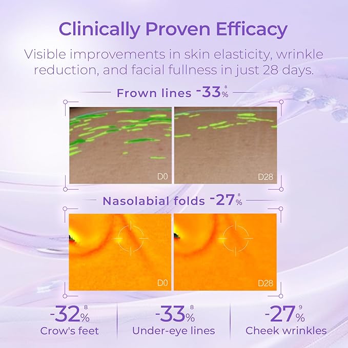 Advanced Repair Face Serum (35mL/1.18oz) - Anti Aging Hydrating Essence with Rose Extract & Hyaluronic Acid & Peptide for Renew Resurfacing, Visibly Hydrates & Plumps Skin