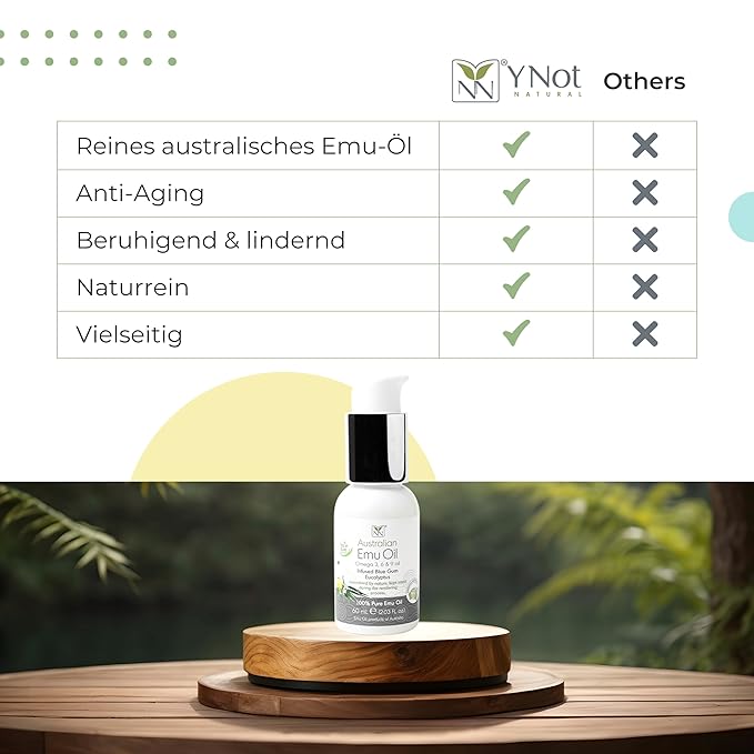 Emu Oil Pure Skin Moisturizer - Nail, Body, Face, Scalp & Hair Moisturizer with Omega 3, 6, 9, Vitamins, & Minerals - Australian Emu Oil for Skincare by Y-Not Natural - 60mL, Blue Gum Eucalyptus
