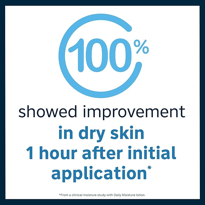 Lubriderm Daily Moisture Lotion + Pro-Ceramide with Shea Butter & Glycerin Helps Moisturize Dry Skin, Hydrating Face, Hand & Body Lotion is Lightly Scented & Non-Greasy, 24 fl. oz (Pack of 2)