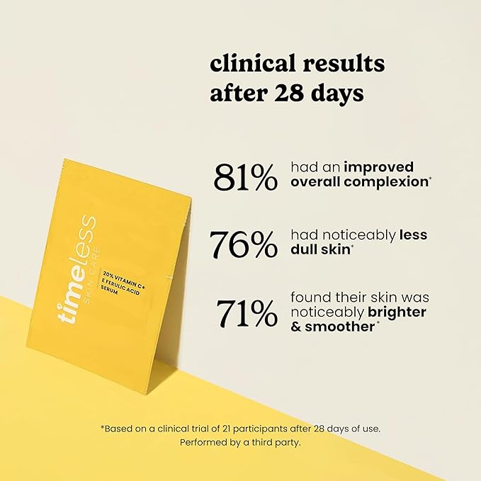 Timeless Skin Care 20% Vitamin C Serum with Vitamin E & Ferulic Acid - Brightening Serum - For Oily & Dry Face - Fragrance-Free - 28 Single-Use Pouches
