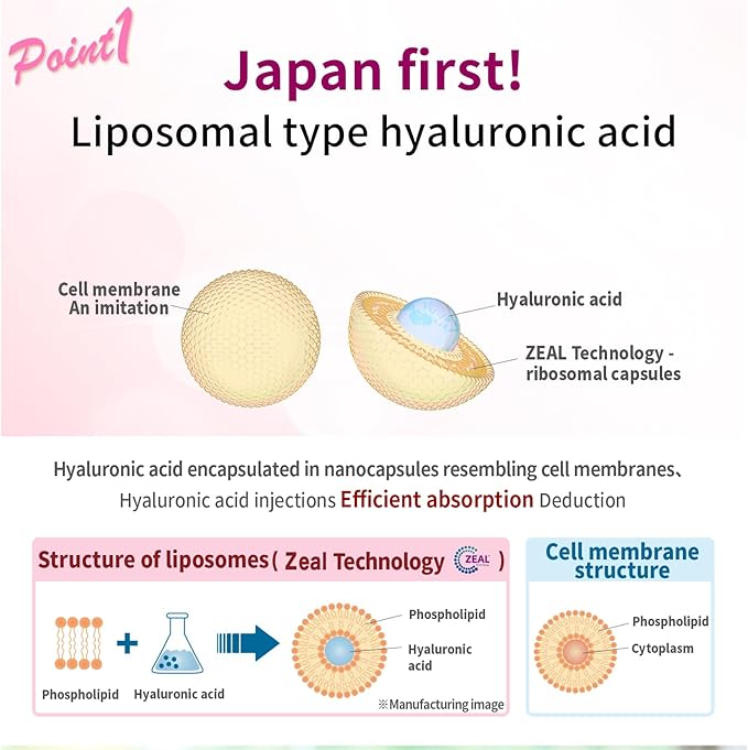 95% Pure Hyaluronic Acid Supplement, 399mg with Ceramides, Collagen Peptides & 9 Active Ingredients for Anti-Aging, Wrinkle Reduction, Skin Firming, Deep Hydration, Elasticity – Clinically Tested