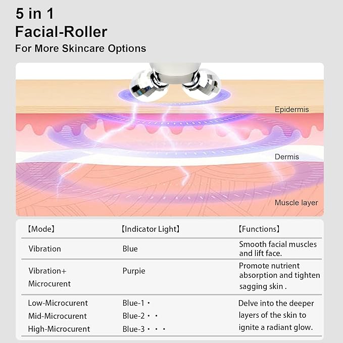 5 Modes Facial-Roller, Facial-Massager, Good for Friend & Lovers, Home Use Device