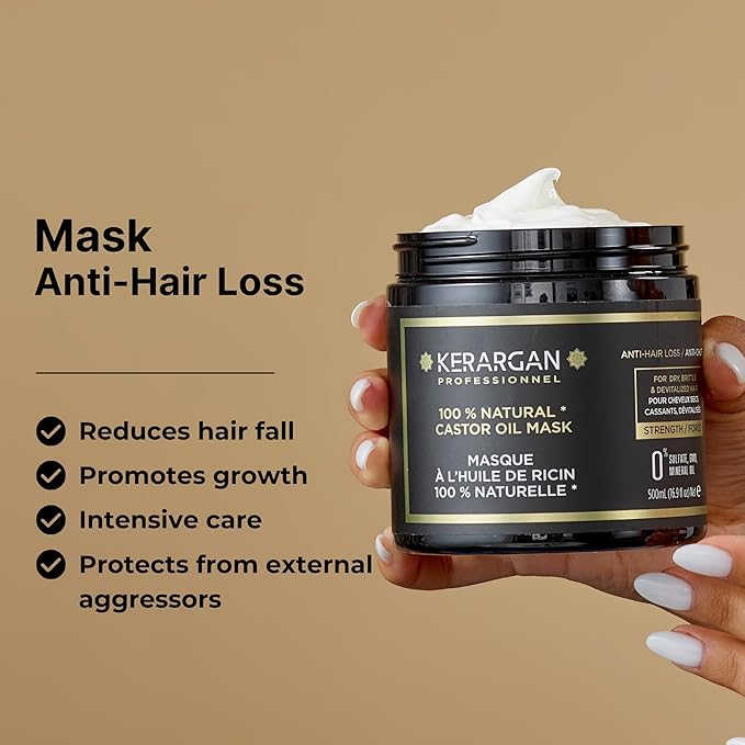 KERARGAN - Anti-Hair Loss Mask with Castor Oil - Intensive Treatment for Dry and Brittle Hair - Enriched with Aloe Vera - 16.9 fl oz