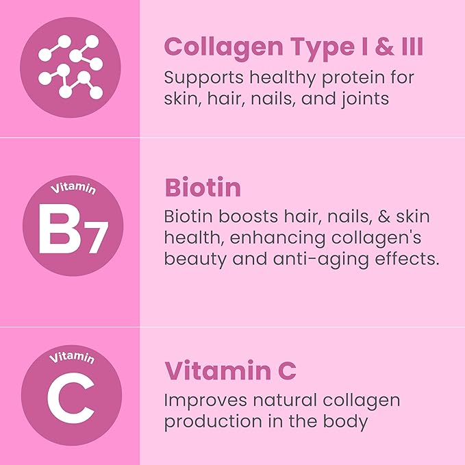 Sanar Naturals Biotin Collagen Pills - Hair Skin and Nails Vitamins, Boost Hair Growth - Hydrolyzed Collagen Peptides for Women & Men, Biotin Supplement with Vitamin C, 150 Capsules