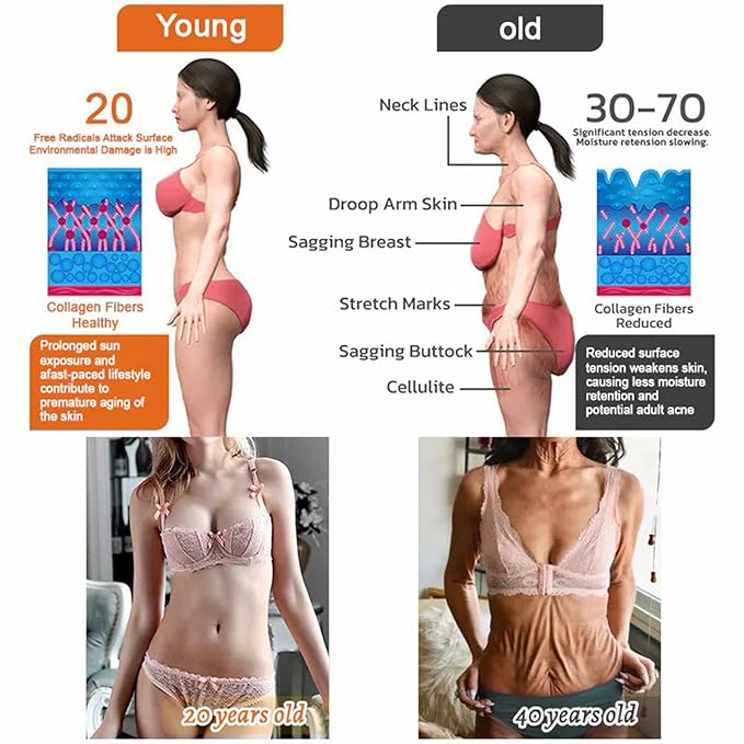 Botox Bee Venom Firming Serum Stick, Advanced Firming & Wrinkle-Reducing Cream, Bee Venom Wrinkle Remover Cream, Bee Venom Firming Serum Stick, Hydrates & Nourishes Skin (3PCS)