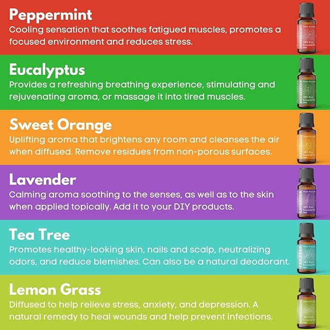 Essential Oils of 6 kit - Set, 6X10ML Diffuser Fragrance Oils Essential Oil, Sweet Orange, Tee Tree, Peppermint, Lemon Grass, Eucalyptus and Lavender