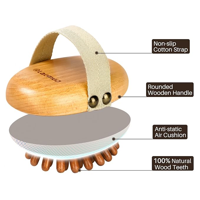 Wood Therapy Massage Tools for Belly Fat,Wooden Massage Body Brush for Cellulite Remover, Cellulite Lymphatic Drainage Massager for Body Shaping, Maderoterapia Kit for Muscle Pain Relief