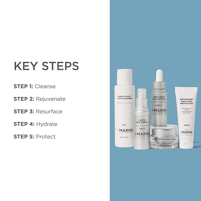 Jan Marini Starter Skin Care Management System - Travel-Size Skin Product Set with Cleanser, Face Serum, Face Lotion, Face Cream & Face Protectant - Skin Care System for Normal or Combination Skin