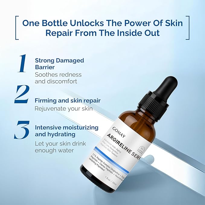 Advanced Argireline Peptide Serum - Wrinkle Defense & Hydration, 1 Fl.Oz