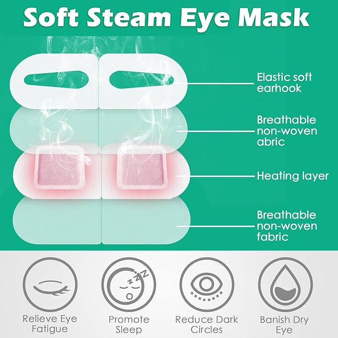 50 Packs Steam Eye Mask for Dry Eyes Spa Warm Sleep Mask Self Heating Disposable Eye Masks for Home Office Travel Eyestrain Relieve(Unscented)