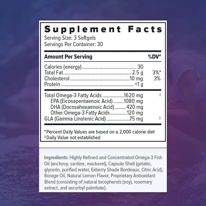 Focus Relief Plus Dry Eye Formula (270 ct. 90 Day Supply) Dry Eye Omega 3 Supplement - Dry Eye Relief Supplement - Omega 3 Fish Oil for Dry Eye