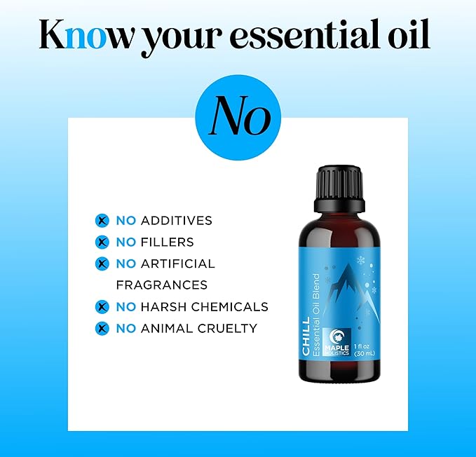 Mint Essential Oil Blend for Diffuser - Refreshing Mint Oil Diffuser Essential Oils with Cooling Peppermint Spearmint Bergamot and Eucalyptus Oils - Pure Aromatherapy Oils for Diffuser Mint Blend