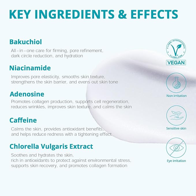 Re.SPN Bakuchiol Firming Roller Eye Cream, Niacinamide, Retinol, Adenosine, Caffeine | Self-Care, Vegan, Intense Hydration | Cream with Guasha, Glass Skin, Korean Skin Care(20ml/0.67 fl oz)