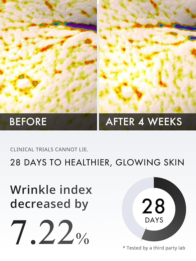 Depology Peptide Serum Duo, MATRIXYL® 3000 Serum + Peptide Complex 10% Wrinkle Defense, Argireline™ Peptide Serum, Hydrating Face Serum Targets Dynamic Wrinkles