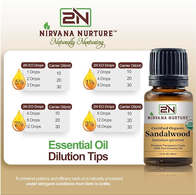 Sandalwood Essential Oil USDA Certified Organic 100% Pure Premium Therapeutic Grade, Undiluted - Aromatherapy Diffuser for Calm and Relaxation, Skin Care, Hair Care