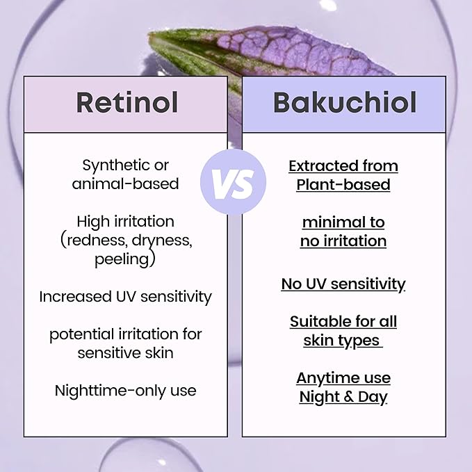 Excuse My Frank Age Defense Bakuchiol Korean Serum, Natural Retinol, Dark Spot Serum, Anti aging, Fine Lines & Wrinkle Care, Collagen Boost, Skin Barrier, Firming, Fragrance Free, Vegan 2.7 fl oz