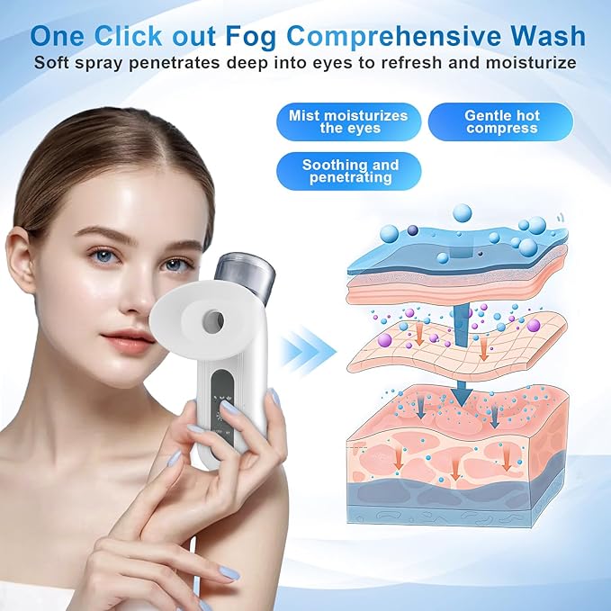 Portable Eye Mist Steamer for Dry Eye Relief, Heated Eye Masks, Portable Eye Steam Sprayer, Mini Eye Hydrating Soothing Sprayer for Moisturizing & Cleaning