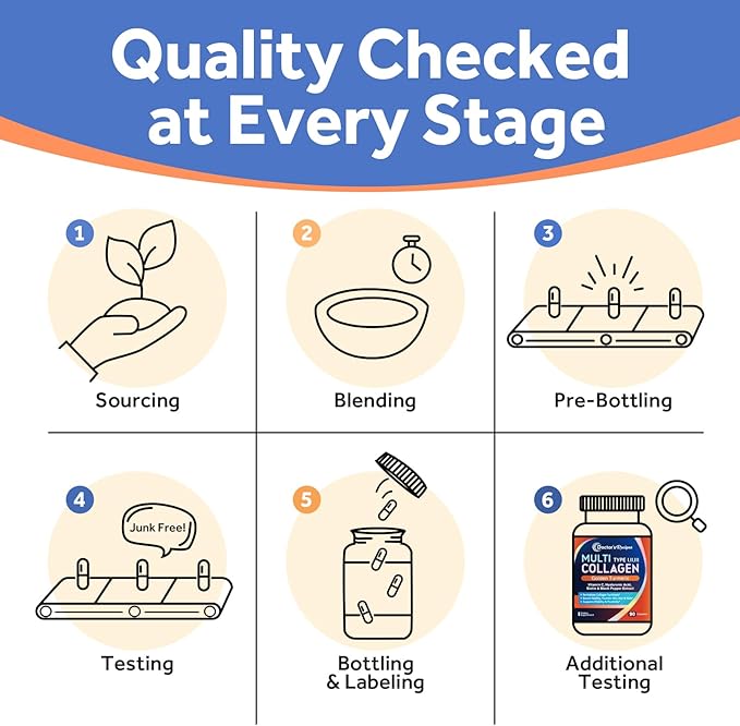 Doctor's Recipes Multi Collagen Peptides with Golden Turmeric, Vitamin C, Biotin, Hyaluronic Acid & Black Pepper, Collagen Supplements for Skin, Hair, Nail, Collagen for Women and Men, 90 Caps