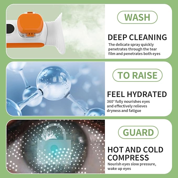 Heated Nano Eye Mist Sprayer, Portable Eye Mister with 45℃-65℃ Warm Compress Moist Heat for Relief Fatigue Dry Eyes, Eye Drops Tool, Rechargeable Electric Eye Steamer for Eyelid,Eye Skin SPA