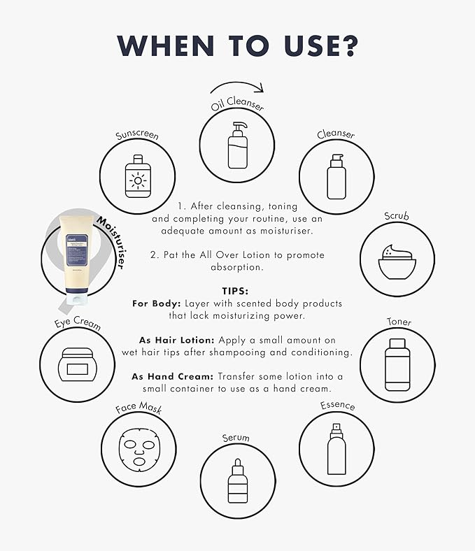 DearKlairs] Supple Preparation All-over lotion, Daily face and body moisturizer, for sensitive skin, Essential oil Free, Artificial fragrance free,250ml, 8.45oz