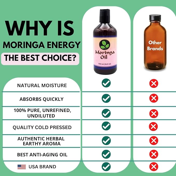 Moringa Oil 16.9 oz – Natural Face, Hair & Body Oil, 100% Pure, Cold-Pressed & Unrefined Moringa Seed Oil, Gluten-Free, Non-GMO, Vegan (500 ml)