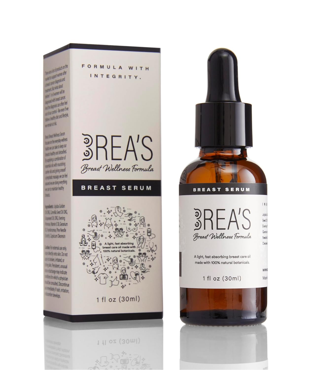 Brea's Breast Wellness Serum – Botanical Essential Oil Blend with Frankincense, Geranium, Evening Primrose & Jojoba for Soothing Massage & Skin Hydration – 1 fl oz