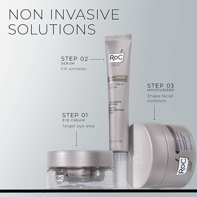 RoC Derm Correxion Dual Eye Cream with Advanced Retinol + Peptides for Puffy Eyes and Dark Circles, (.68 oz) with Retinol Eye Cream Packette