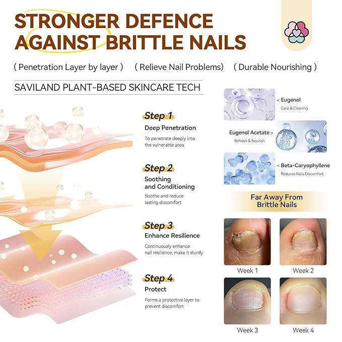 SAVILAND Clove Oil for Effective Brittle Nails Repair: Natural Clove Essential Oil 100% Pure Orangic Nail Growth for Damaged Nails Toenail Renewal Cuticle Hand Foot Care Home