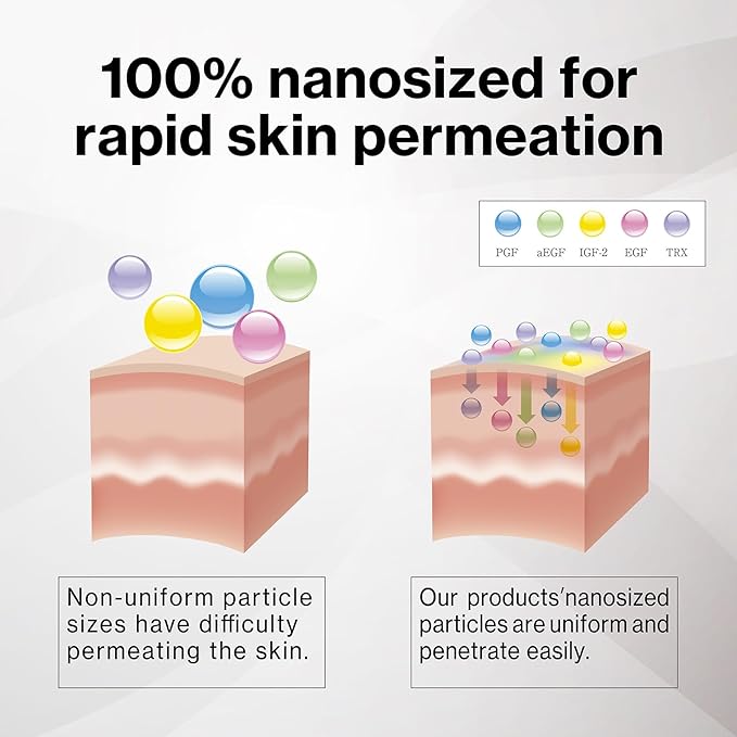 Japanese Placen Liposomal 200% Concentrated Serum, EGF, FGF, "HUMANANO", Paraben Free, Alcohol Free, Mineral Oil Free, Cruelty Free (3.38 fl oz)