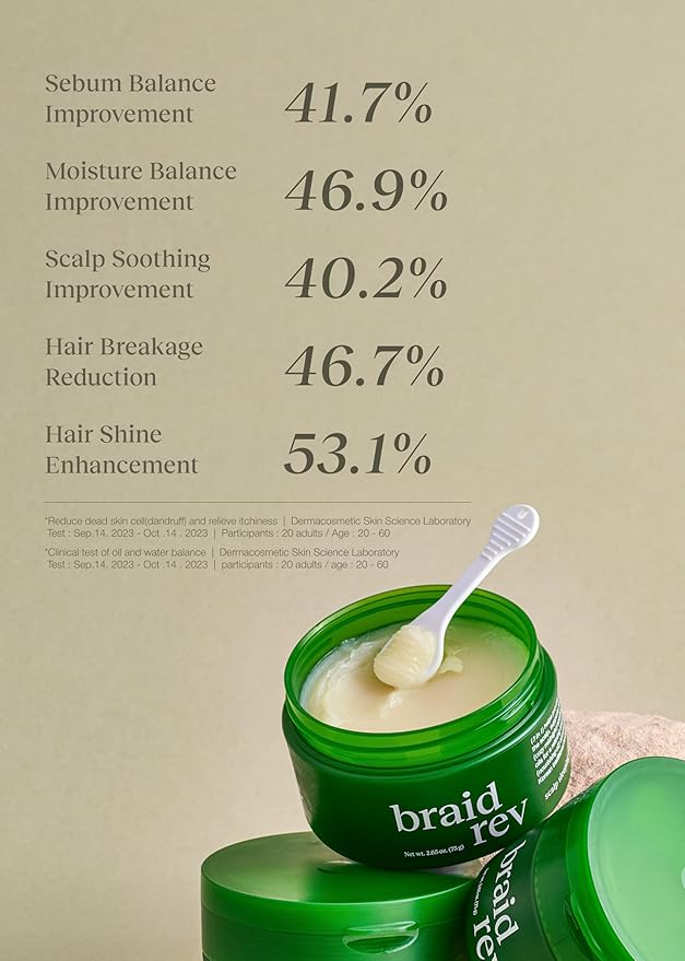 Braid Rev Scalp Cleansing Toner & Sleeping Oil Balm Set, Scalp Treatment for Itchy Hair, Nourishing for Dry Scalp, Moisturizing Braid, Detoxify