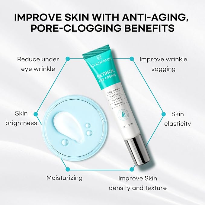 SLIKDERMIS Retinol Eye Cream for Dark Circles: Under Eye Cream for Wrinkles, Anti Aging - Eye Care, Advanced Formula Night Cream 20ml