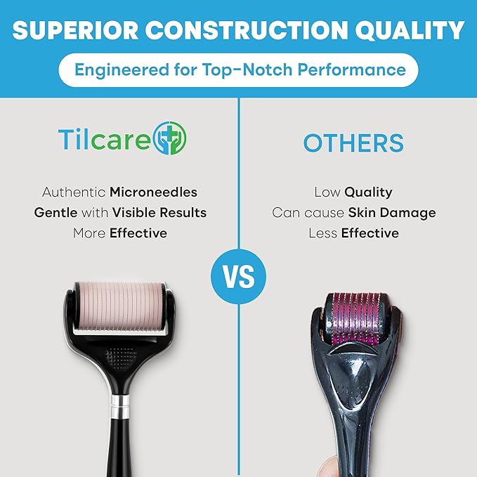 Ultra-Wide Derma Roller for Face - At-Home Microneedling Kit, 0.25 mm Microneedle Roller for Skin Care, Derma Roller for Scalp Hair and Beard, Superior to a Microneedling Pen/Derma Pen