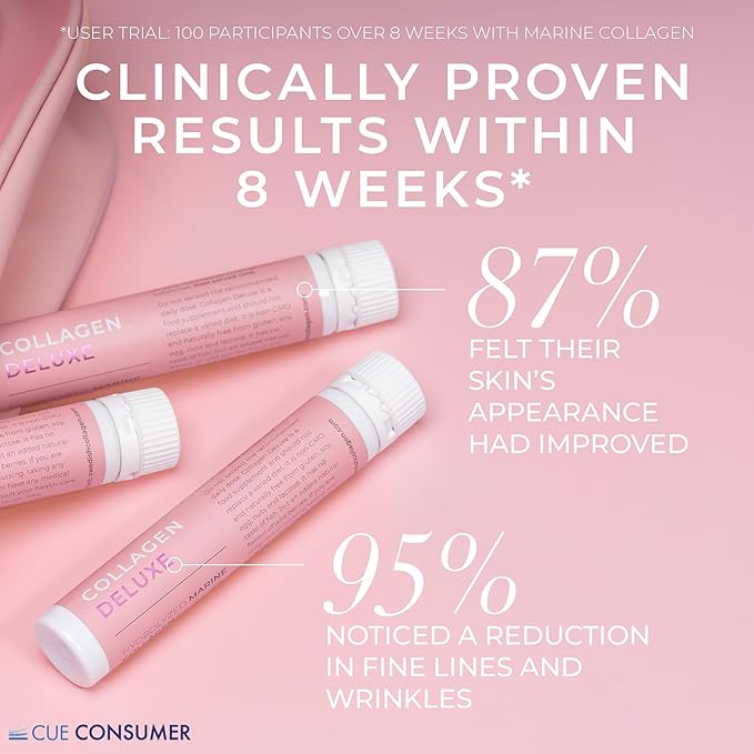 Swedish Collagen Deluxe | 12,500 mg Hydrolyzed Marine Collagen Liquid Supplement - 20 x 25 ml Daily Shots | Hyaluronic Acid, Biotin and Vitamin C for Healthy Hair, Skin, Nails and Joints | Sugar-Free