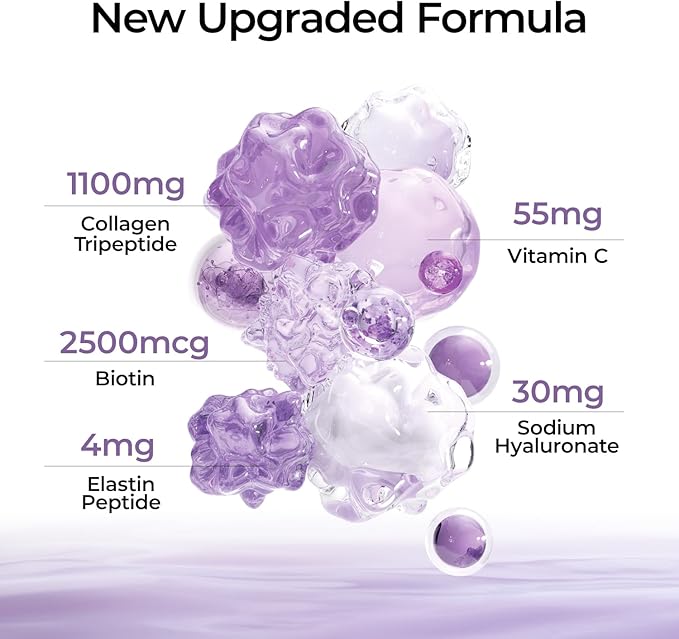 OxyEnergy Collagen Peptides Capsules for Women, 1100mg Hydrolyzed Collagen Tripeptides(Types I) Supplements with Biotin and Vitamin C, 180 Collagen Pills to Promotes Hair, Nail, Skin, 2 Months Supply